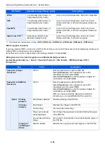 Preview for 423 page of Kyocera 5003i Operation Manual