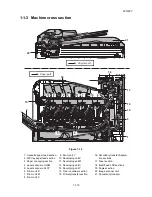 Предварительный просмотр 24 страницы Kyocera 6026 Service Manual