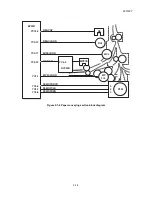 Preview for 289 page of Kyocera 6026 Service Manual