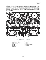 Preview for 297 page of Kyocera 6026 Service Manual