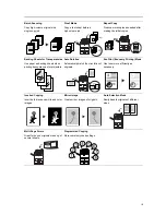 Preview for 5 page of Kyocera 6030 Operation Manual