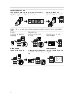 Preview for 6 page of Kyocera 6030 Operation Manual