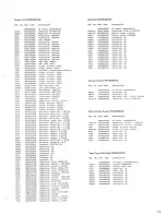 Preview for 19 page of Kyocera A-710 Service Manual