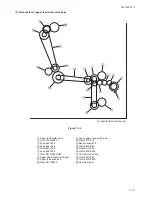 Предварительный просмотр 19 страницы Kyocera AD-63 Service Manual