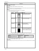 Предварительный просмотр 121 страницы Kyocera AD-63 Service Manual