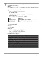 Предварительный просмотр 160 страницы Kyocera AD-63 Service Manual