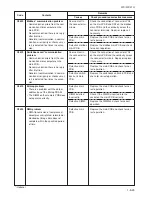 Предварительный просмотр 188 страницы Kyocera AD-63 Service Manual