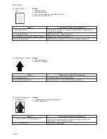 Предварительный просмотр 205 страницы Kyocera AD-63 Service Manual