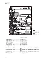 Предварительный просмотр 292 страницы Kyocera AD-63 Service Manual