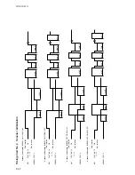 Предварительный просмотр 321 страницы Kyocera AD-63 Service Manual