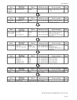 Предварительный просмотр 336 страницы Kyocera AD-63 Service Manual