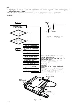 Предварительный просмотр 377 страницы Kyocera AD-63 Service Manual