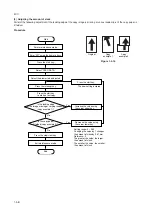 Предварительный просмотр 439 страницы Kyocera AD-63 Service Manual