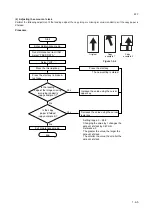 Предварительный просмотр 494 страницы Kyocera AD-63 Service Manual