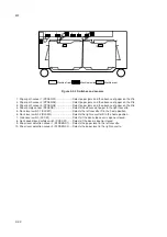 Предварительный просмотр 503 страницы Kyocera AD-63 Service Manual