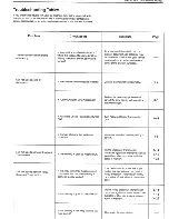 Предварительный просмотр 68 страницы Kyocera Ai2310 Instruction