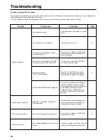 Preview for 18 page of Kyocera Ai5050 Instruction Handbook Manual