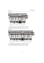 Предварительный просмотр 16 страницы Kyocera AK-9110 Installation Manual