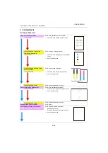 Предварительный просмотр 64 страницы Kyocera AK-9110 Installation Manual