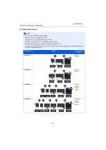 Предварительный просмотр 83 страницы Kyocera AK-9110 Installation Manual