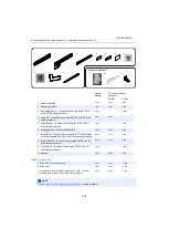 Предварительный просмотр 100 страницы Kyocera AK-9110 Installation Manual