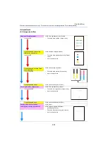 Предварительный просмотр 384 страницы Kyocera AK-9110 Installation Manual