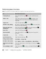 Preview for 14 page of Kyocera Angel KX18 User Manual