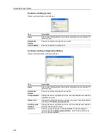 Preview for 218 page of Kyocera C2525E Advanced Operation Manual