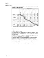 Preview for 360 page of Kyocera C2525E Advanced Operation Manual