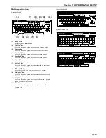 Preview for 253 page of Kyocera C4008 Operation Manual