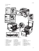 Предварительный просмотр 17 страницы Kyocera C5020N - FS Color LED Printer Service Manual