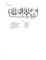 Предварительный просмотр 18 страницы Kyocera C5020N - FS Color LED Printer Service Manual