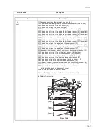 Предварительный просмотр 45 страницы Kyocera C5020N - FS Color LED Printer Service Manual