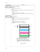 Предварительный просмотр 48 страницы Kyocera C5020N - FS Color LED Printer Service Manual