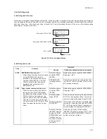 Предварительный просмотр 55 страницы Kyocera C5020N - FS Color LED Printer Service Manual