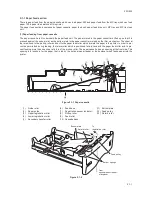 Предварительный просмотр 143 страницы Kyocera C5020N - FS Color LED Printer Service Manual