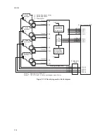 Предварительный просмотр 150 страницы Kyocera C5020N - FS Color LED Printer Service Manual