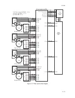 Предварительный просмотр 155 страницы Kyocera C5020N - FS Color LED Printer Service Manual