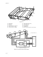 Предварительный просмотр 162 страницы Kyocera C5020N - FS Color LED Printer Service Manual