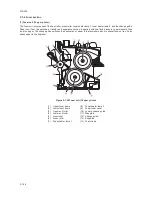 Предварительный просмотр 168 страницы Kyocera C5020N - FS Color LED Printer Service Manual