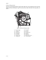 Предварительный просмотр 170 страницы Kyocera C5020N - FS Color LED Printer Service Manual