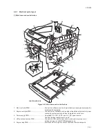 Предварительный просмотр 173 страницы Kyocera C5020N - FS Color LED Printer Service Manual