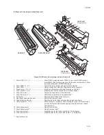 Предварительный просмотр 175 страницы Kyocera C5020N - FS Color LED Printer Service Manual