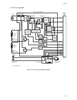 Предварительный просмотр 177 страницы Kyocera C5020N - FS Color LED Printer Service Manual