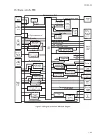 Предварительный просмотр 179 страницы Kyocera C5020N - FS Color LED Printer Service Manual