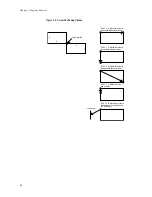 Предварительный просмотр 30 страницы Kyocera C8100DN - Color Laser Printer Technical Reference Manual