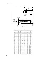 Предварительный просмотр 92 страницы Kyocera C8100DN - Color Laser Printer Technical Reference Manual