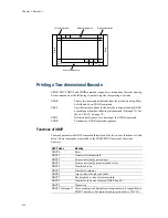 Предварительный просмотр 96 страницы Kyocera C8100DN - Color Laser Printer Technical Reference Manual