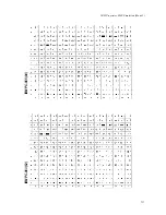 Предварительный просмотр 125 страницы Kyocera C8100DN - Color Laser Printer Technical Reference Manual