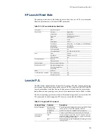 Предварительный просмотр 157 страницы Kyocera C8100DN - Color Laser Printer Technical Reference Manual